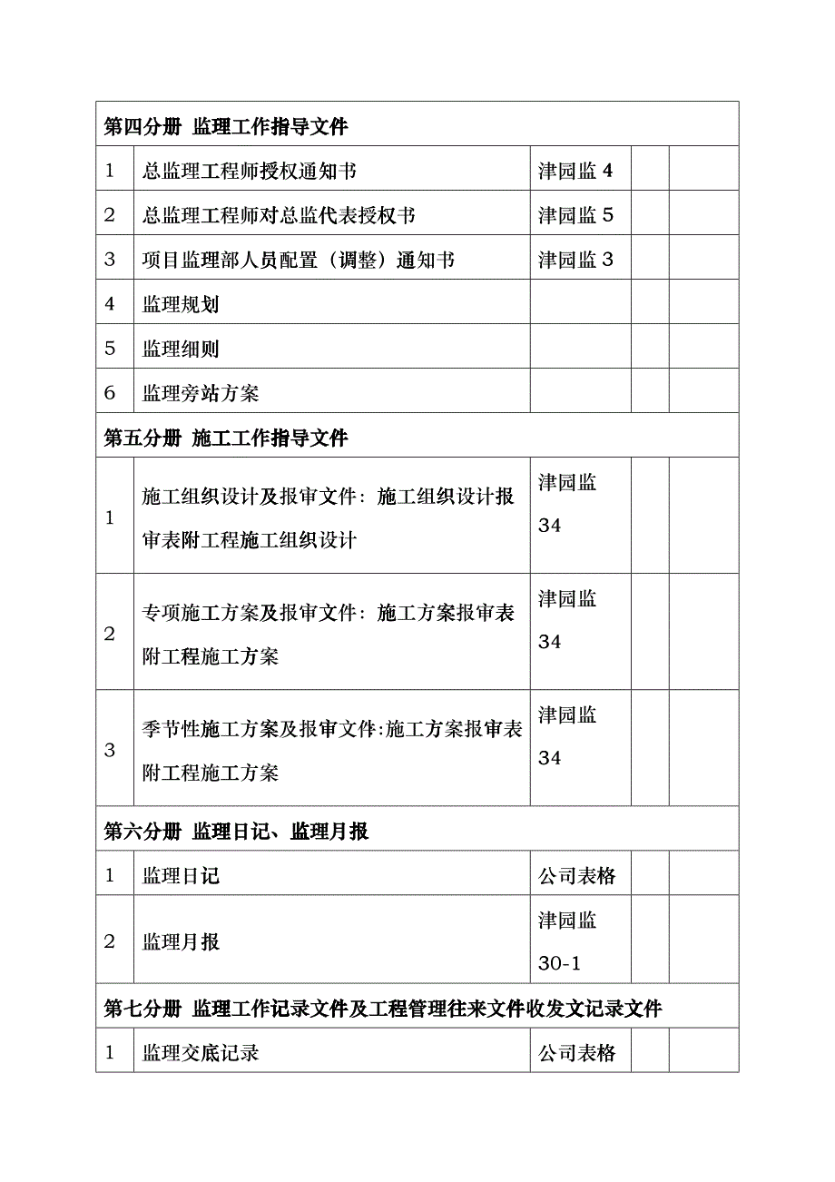 园林绿化工程竣工资料归档目录hmso_第4页