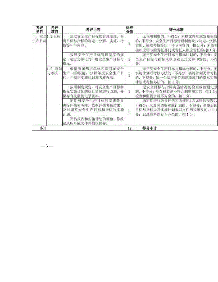 《冶金企业安全生产标准化评定标准（炼铁）》(共22页)_第3页