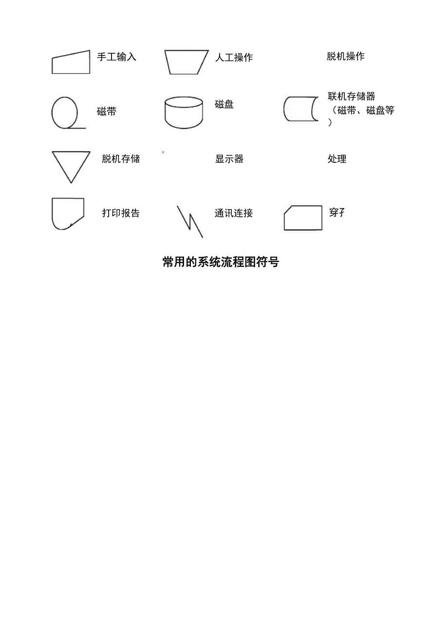 管理信息系统的系统设计_第5页