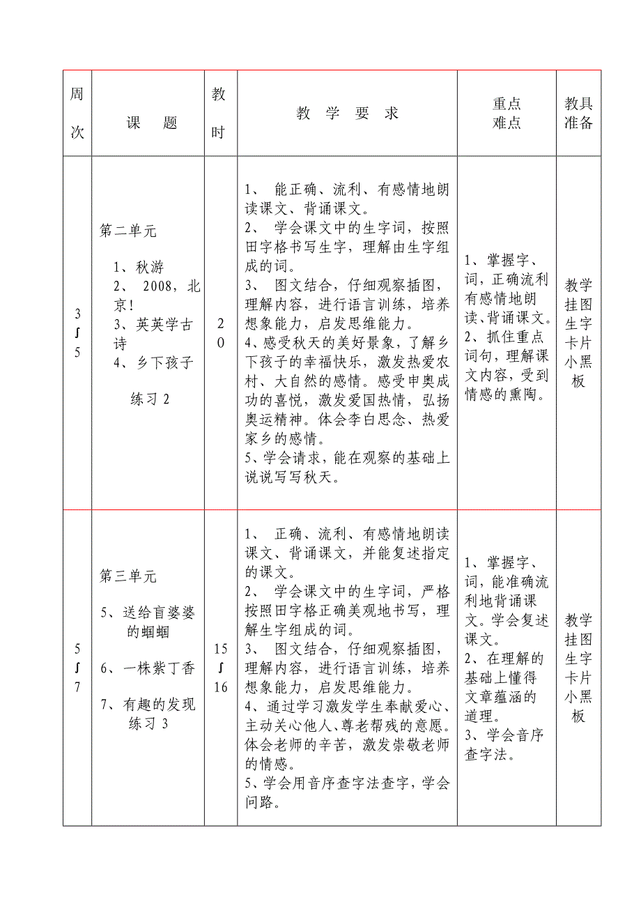 苏教版小学二年级语文教学计划.doc_第4页