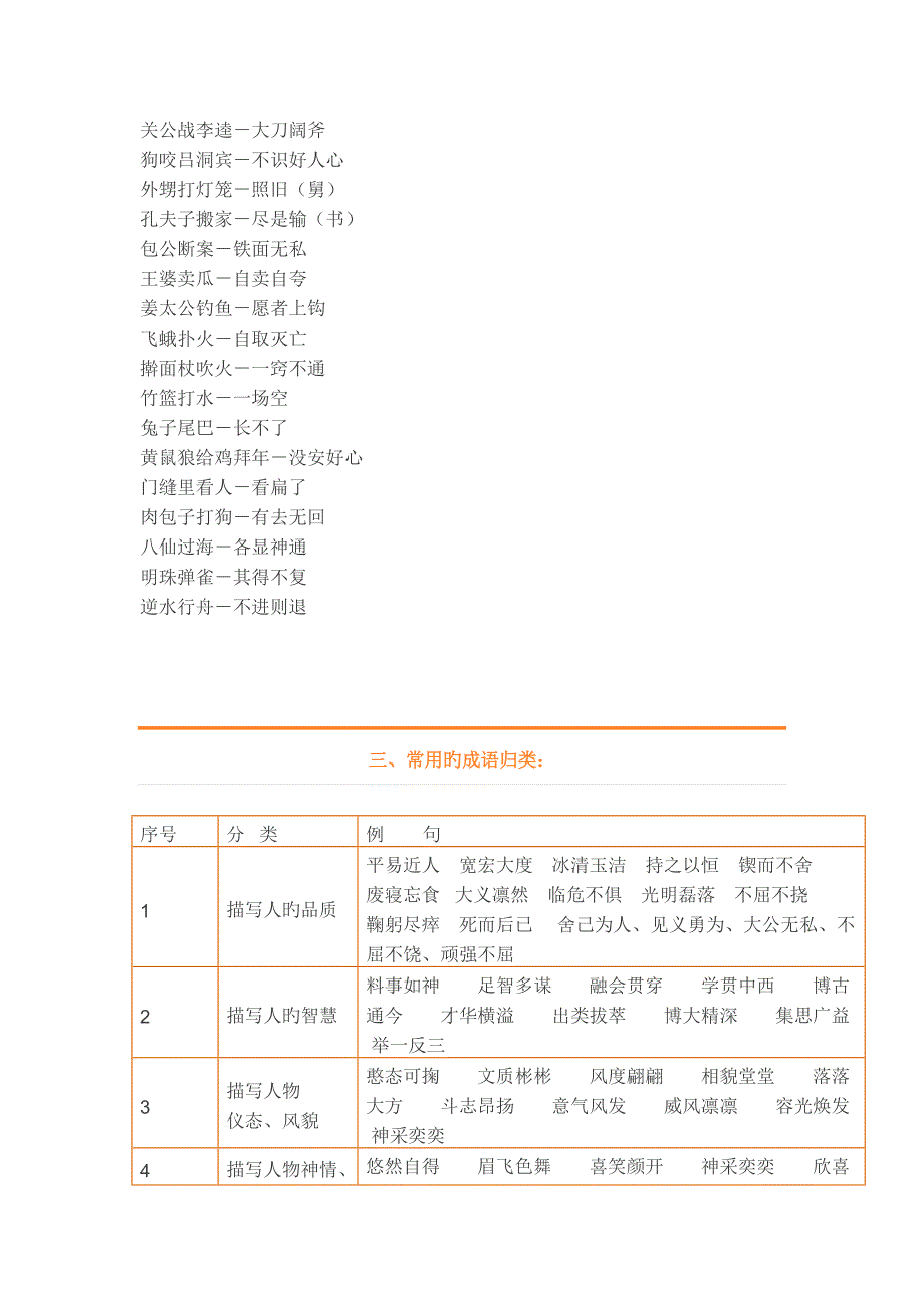 一至六年级常用词语名人名言谚语歇后语及对联_第3页