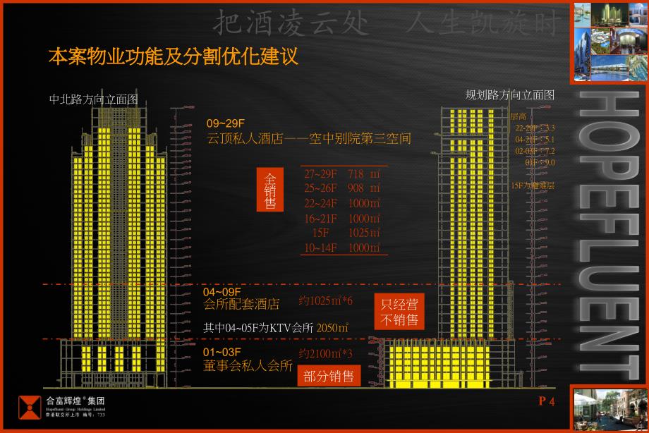 武汉中北私人酒店执行思路新_第4页