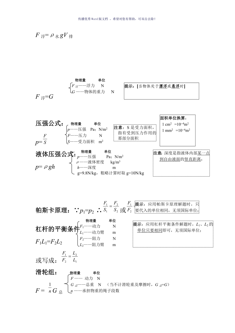 中考物理易考知识点总结精华版Word版_第2页