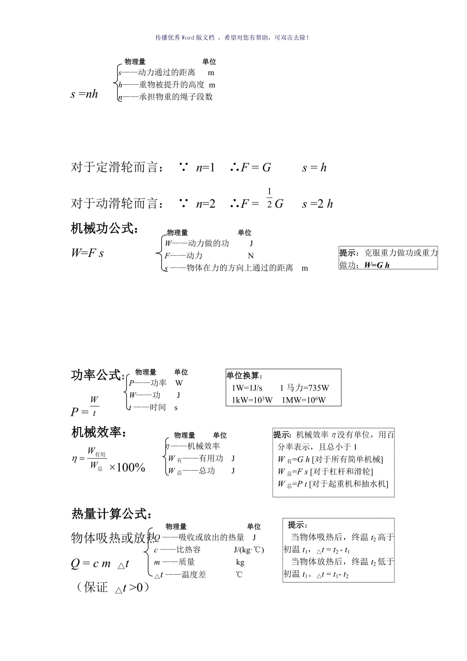 中考物理易考知识点总结精华版Word版_第3页