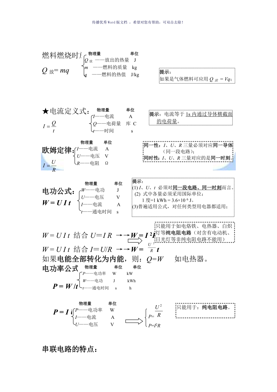 中考物理易考知识点总结精华版Word版_第4页