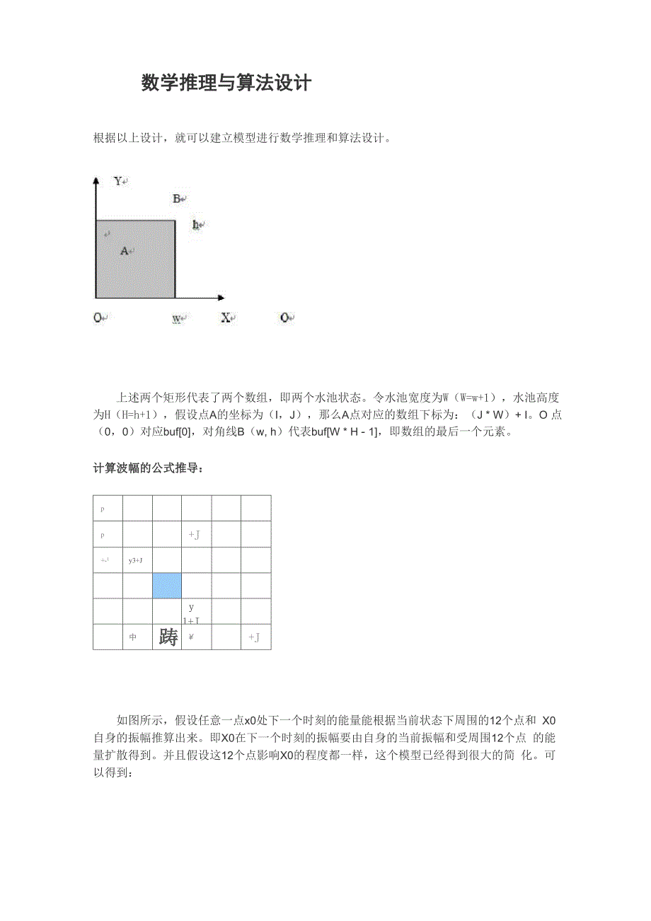 水波模拟算法_第2页