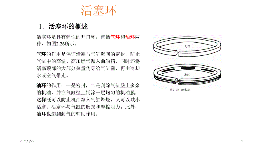 活塞环拆装(简洁版)PPT课件_第1页