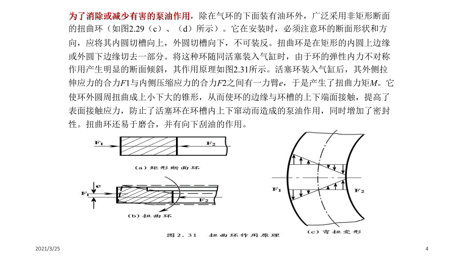 活塞环拆装(简洁版)PPT课件_第4页