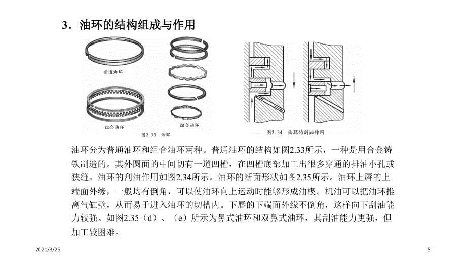活塞环拆装(简洁版)PPT课件_第5页