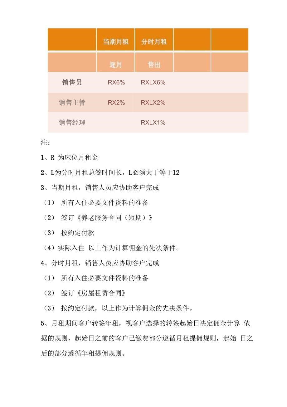 CCRC养老社区销售政策_第5页