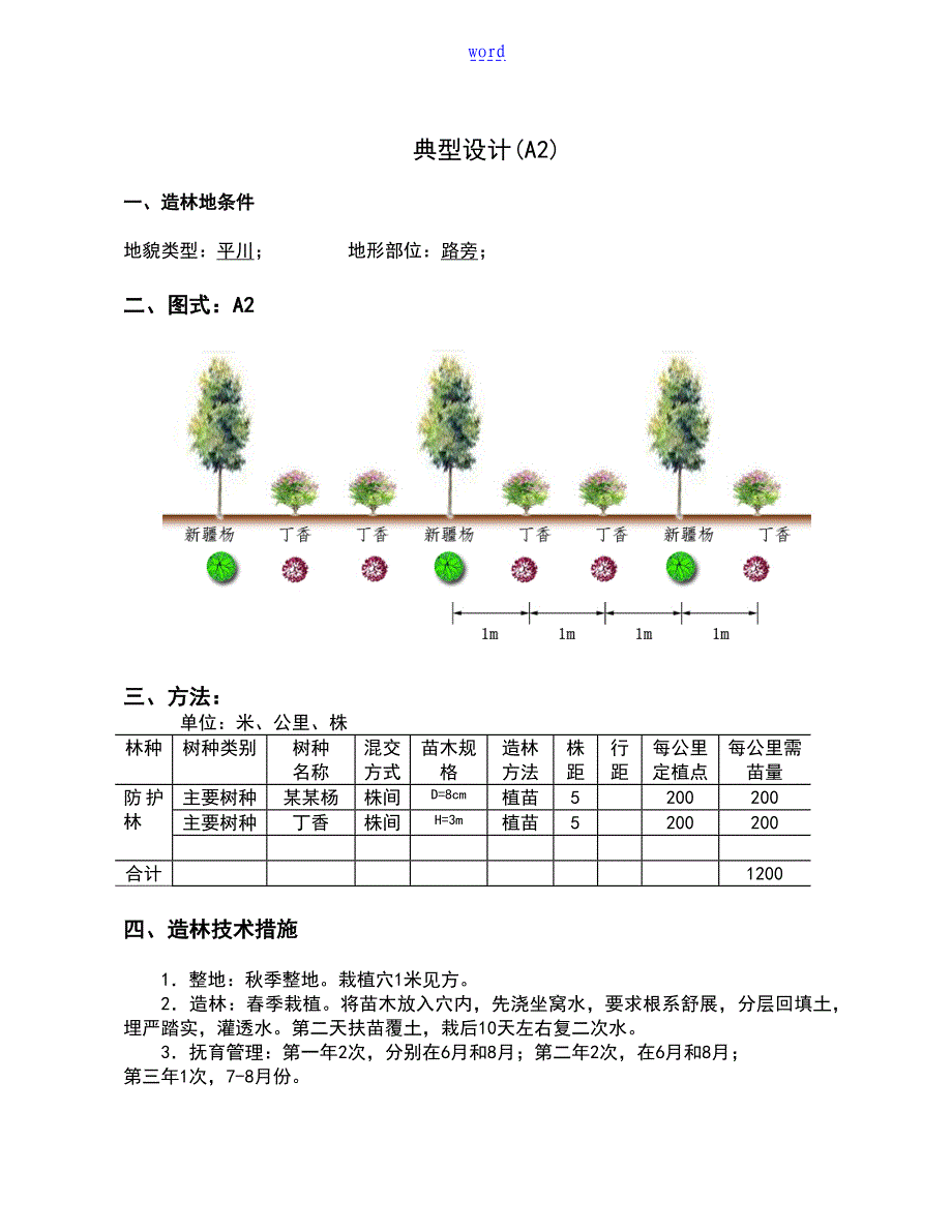 造林工程模式典型设计图文版_第2页