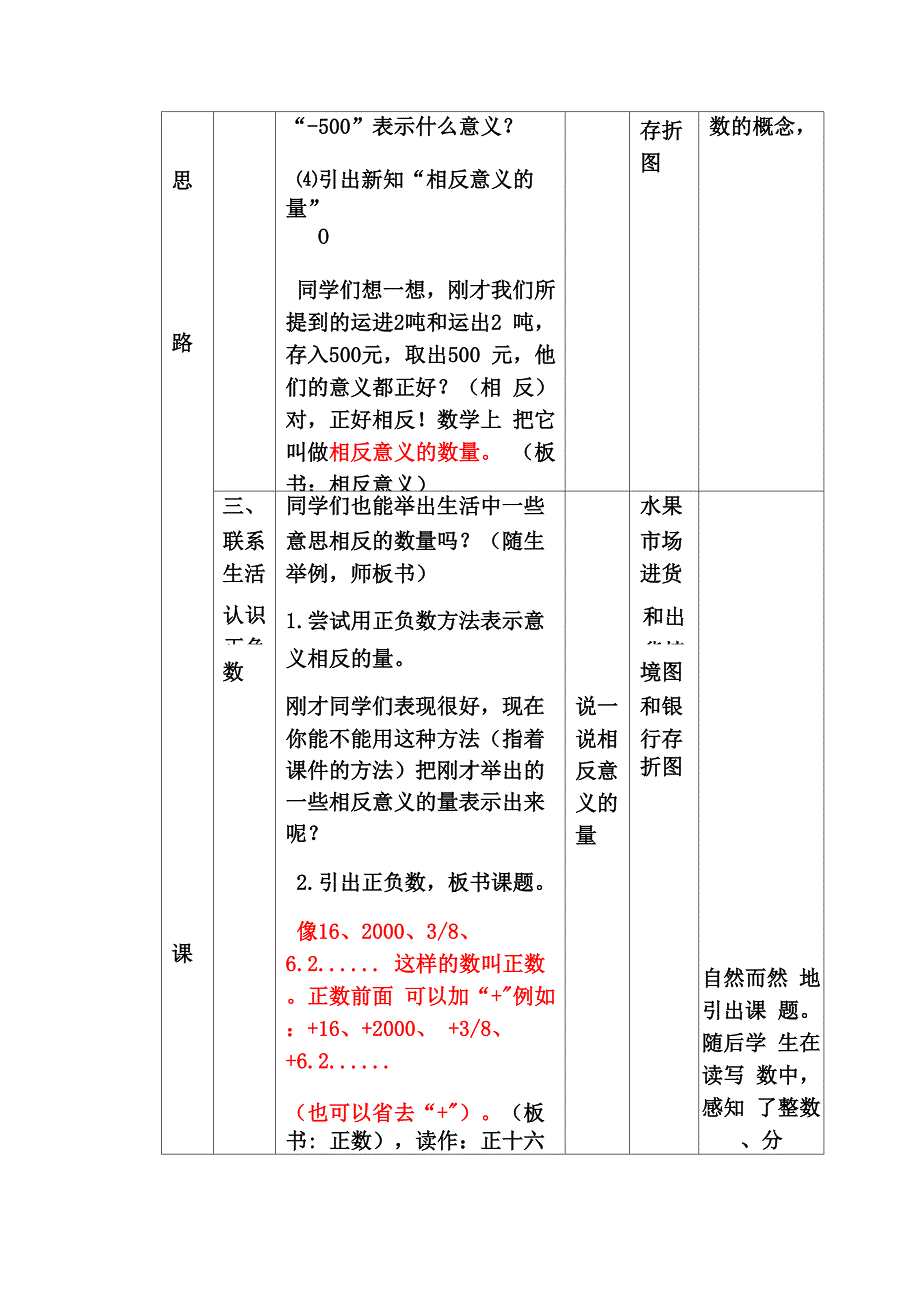 课题名称负数的认识_第4页