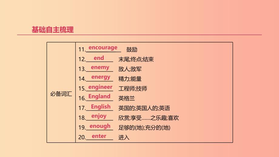 北京市2019年中考英语一轮复习 第一篇 教材梳理篇 第06课时 课件.ppt_第3页