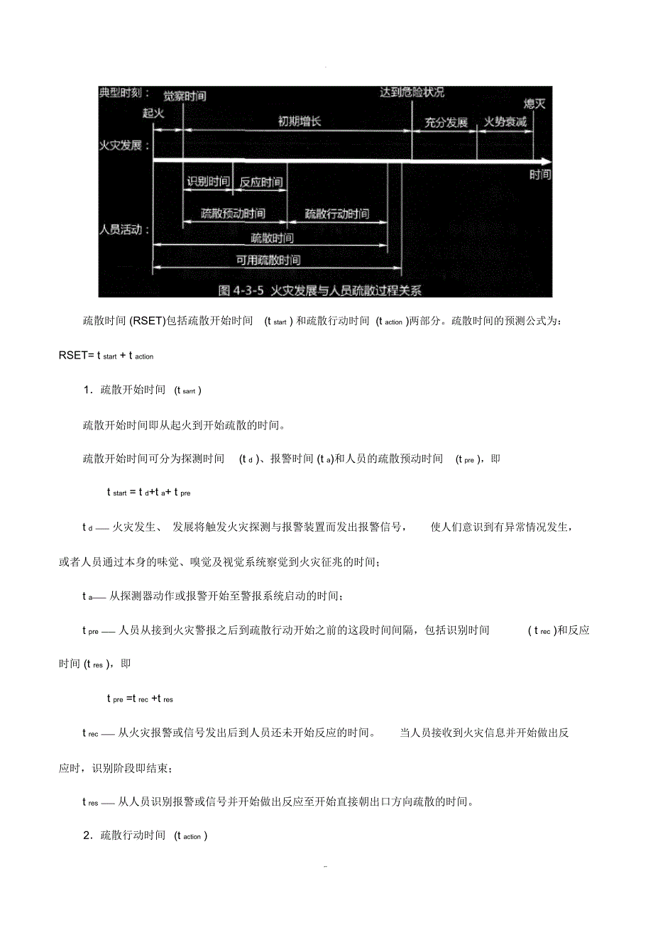 第94讲第四篇第三章建筑消防性能化设计方法与技术要求(二)_第2页