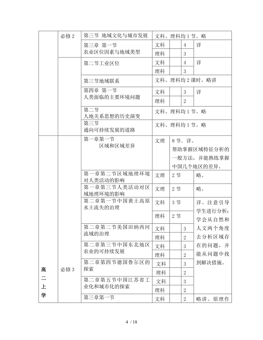 高中地理整合方案_第4页