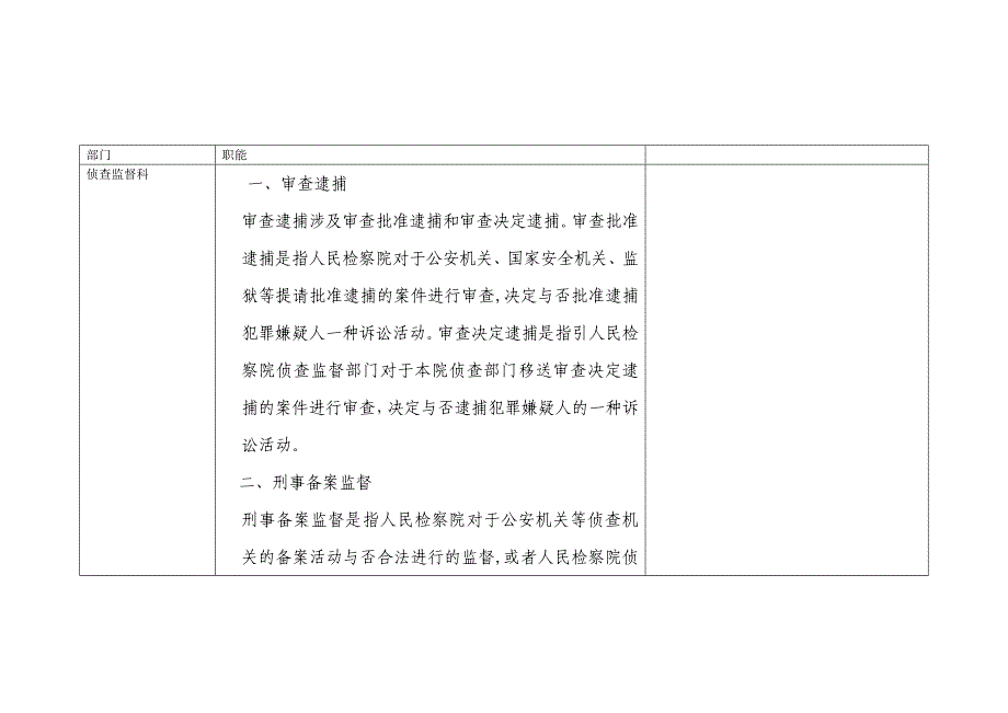 检察院各科室职能表_第1页