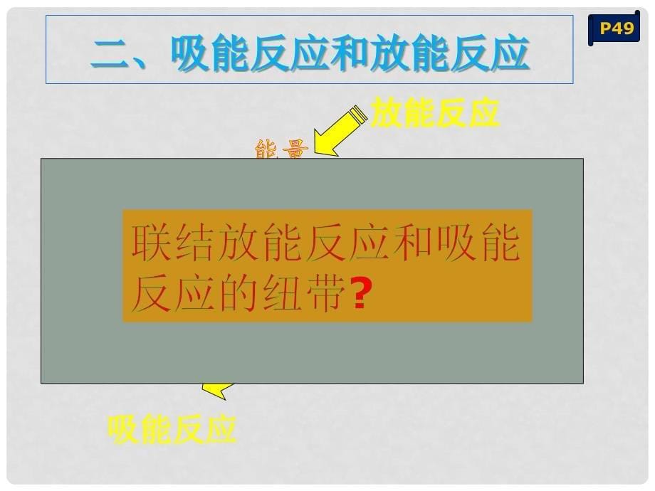 浙江省嘉兴市第三中学高中生物《3.1细胞与能量》课件 浙科版必修1_第5页