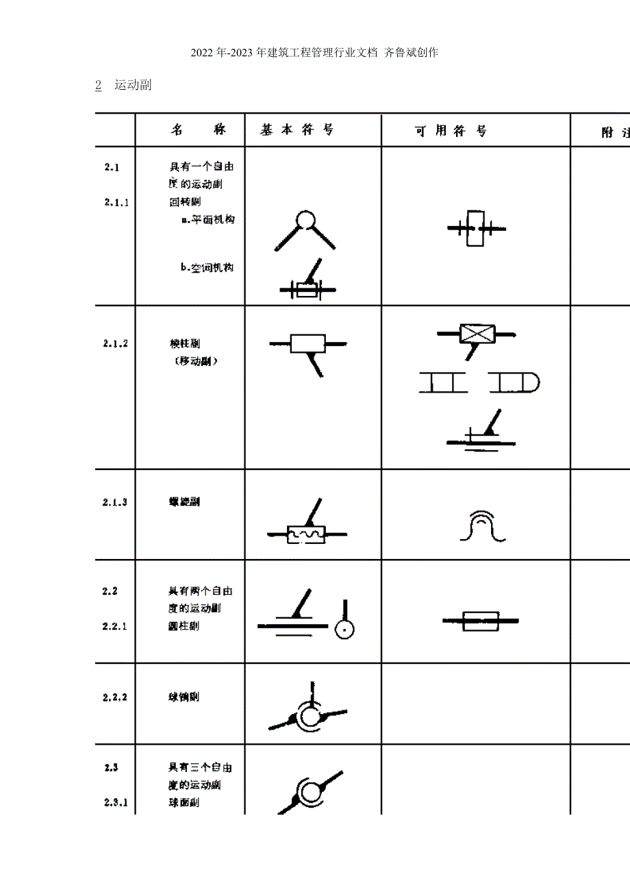机械制图标准 机械运动简图符号_第4页