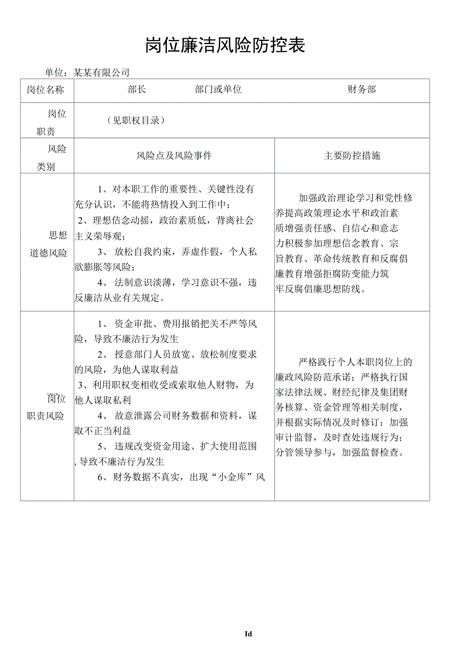 岗位廉洁风险防控表--某某财务部_第1页