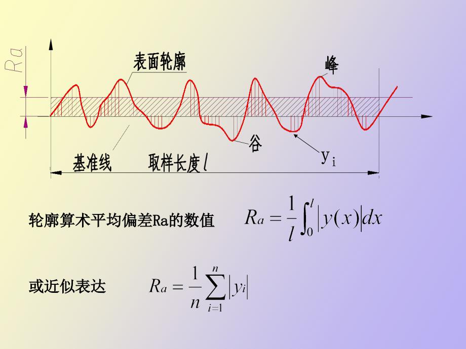 机械制图尺寸标注大全_第4页