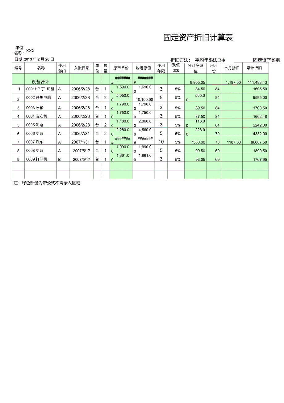 固定资产折旧计算表(平均年限法)_第1页