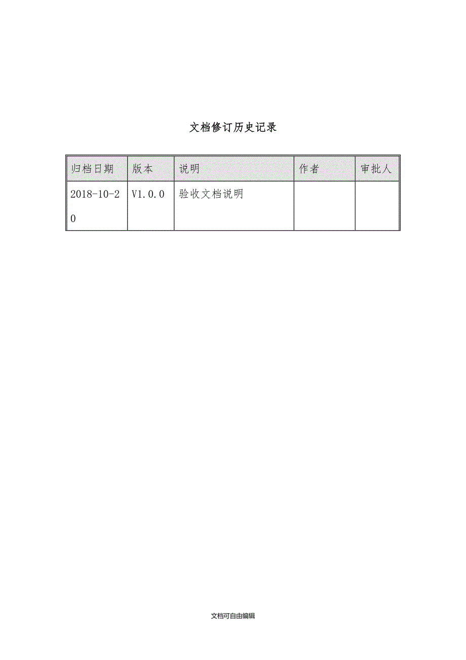 软件系统项目验收报告_第2页