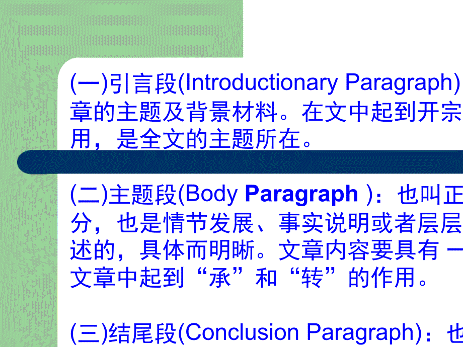 专升本英语：英语写作课件_第3页