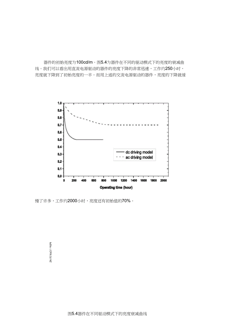 改善有机电致发光器件的效率和稳定性的研究第五章_第4页