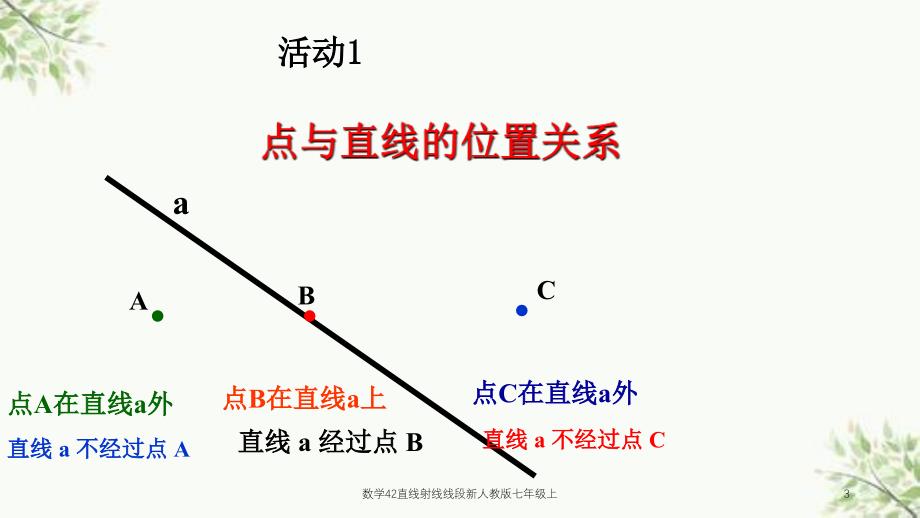 数学42直线射线线段新人教版七年级上课件_第3页