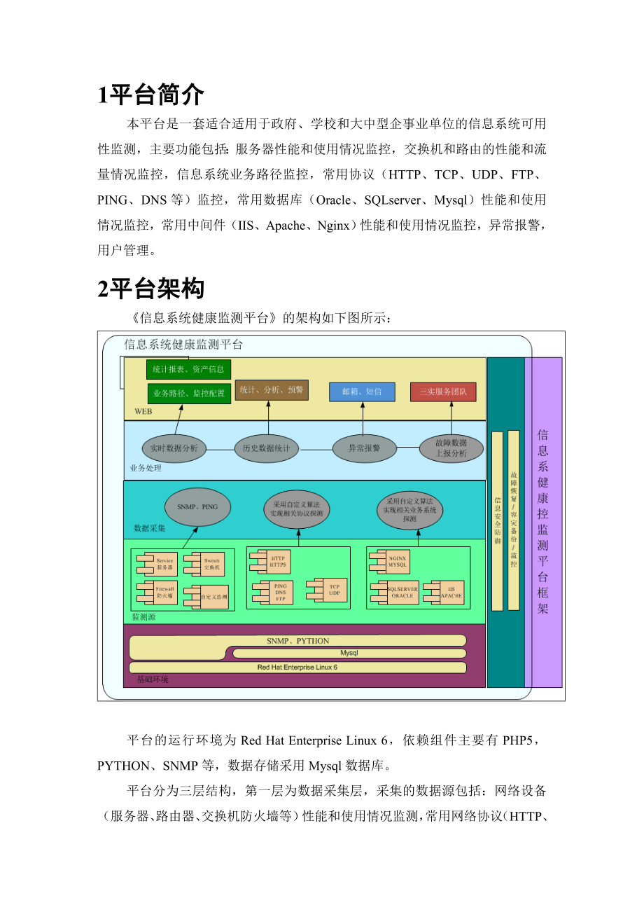 信息系统健康监测平台用户手册要点_第4页