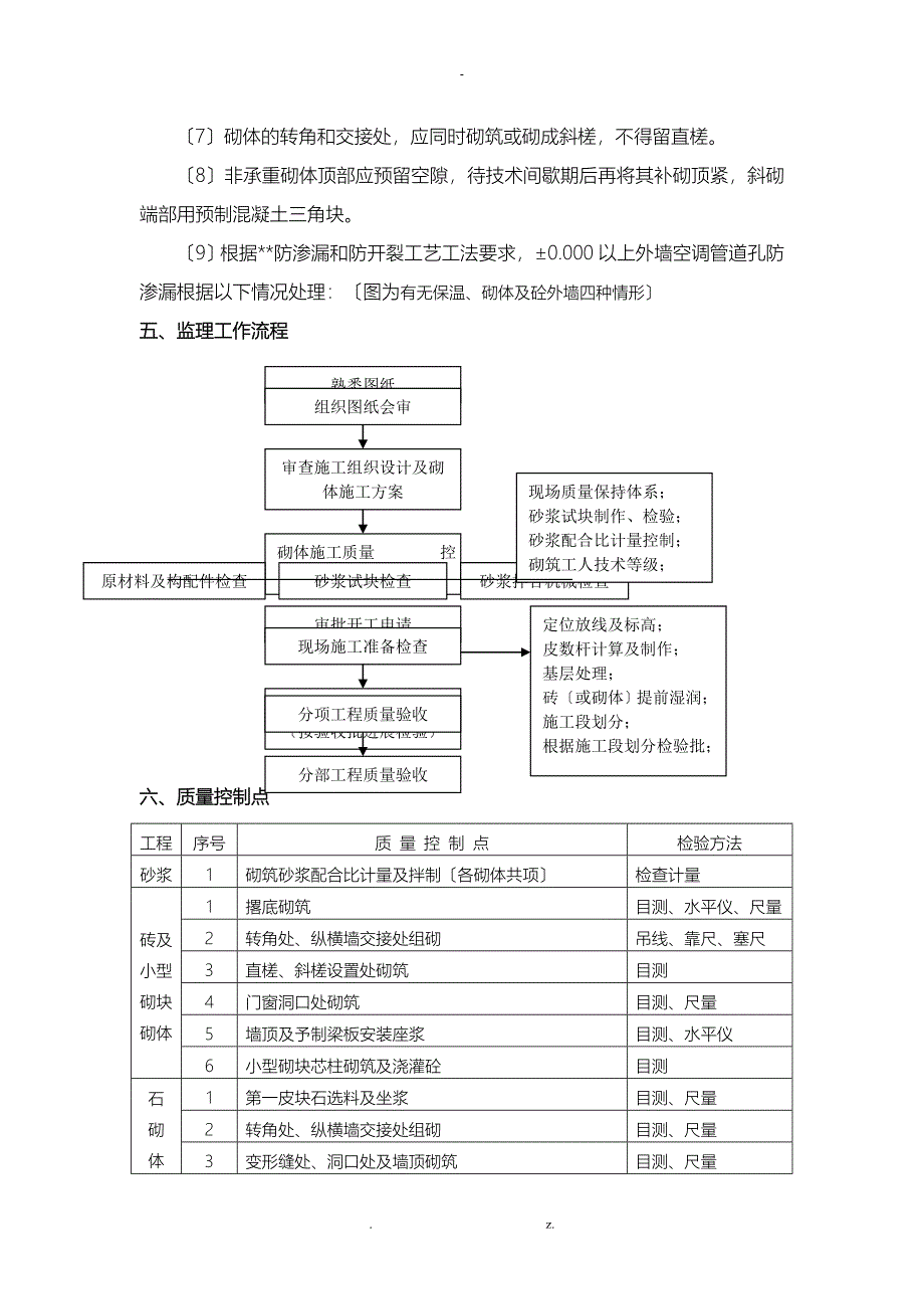 砌体项目工程监理实施细则_第4页