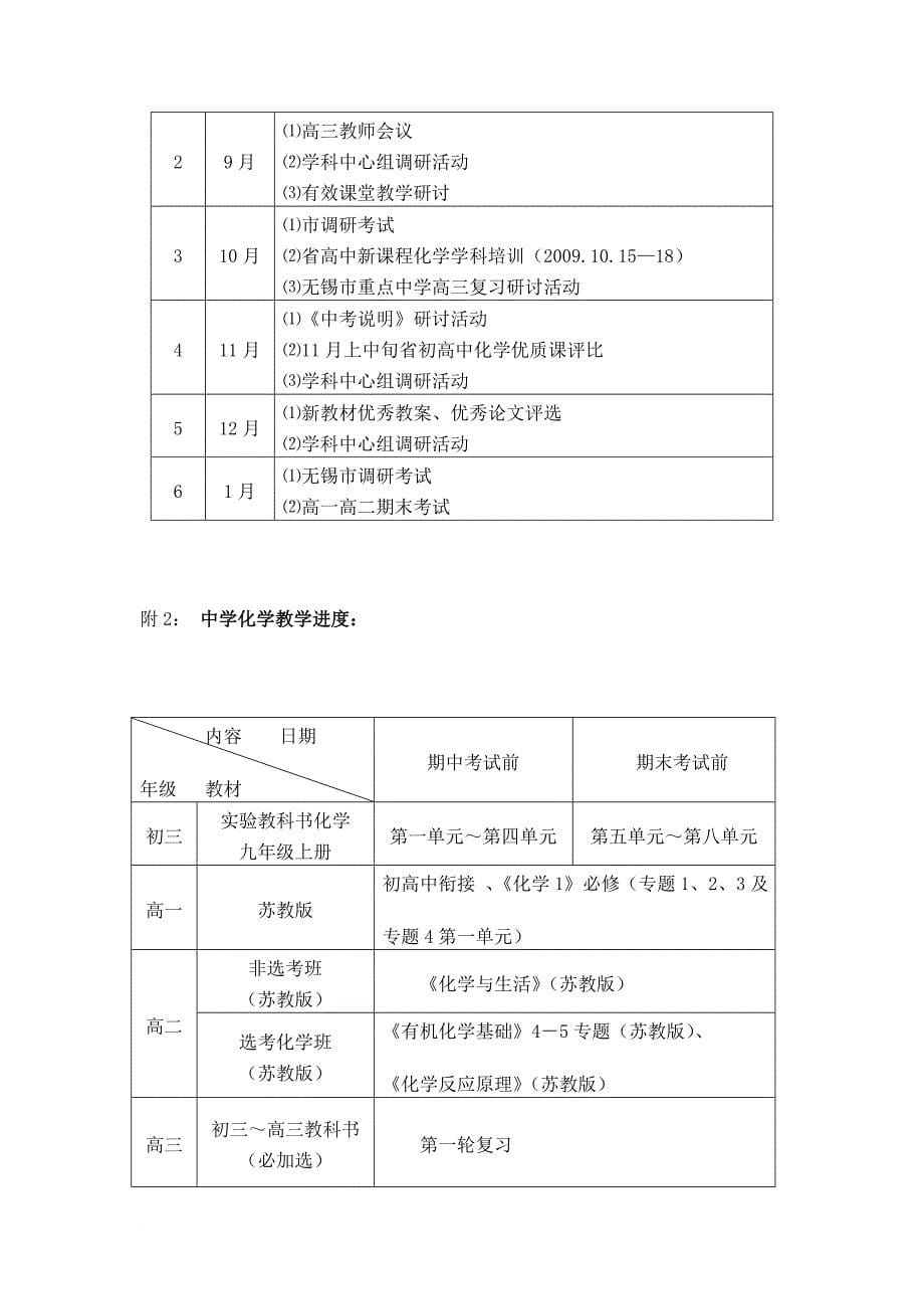 针对学年第一学期中学化学学科工作意见_第5页