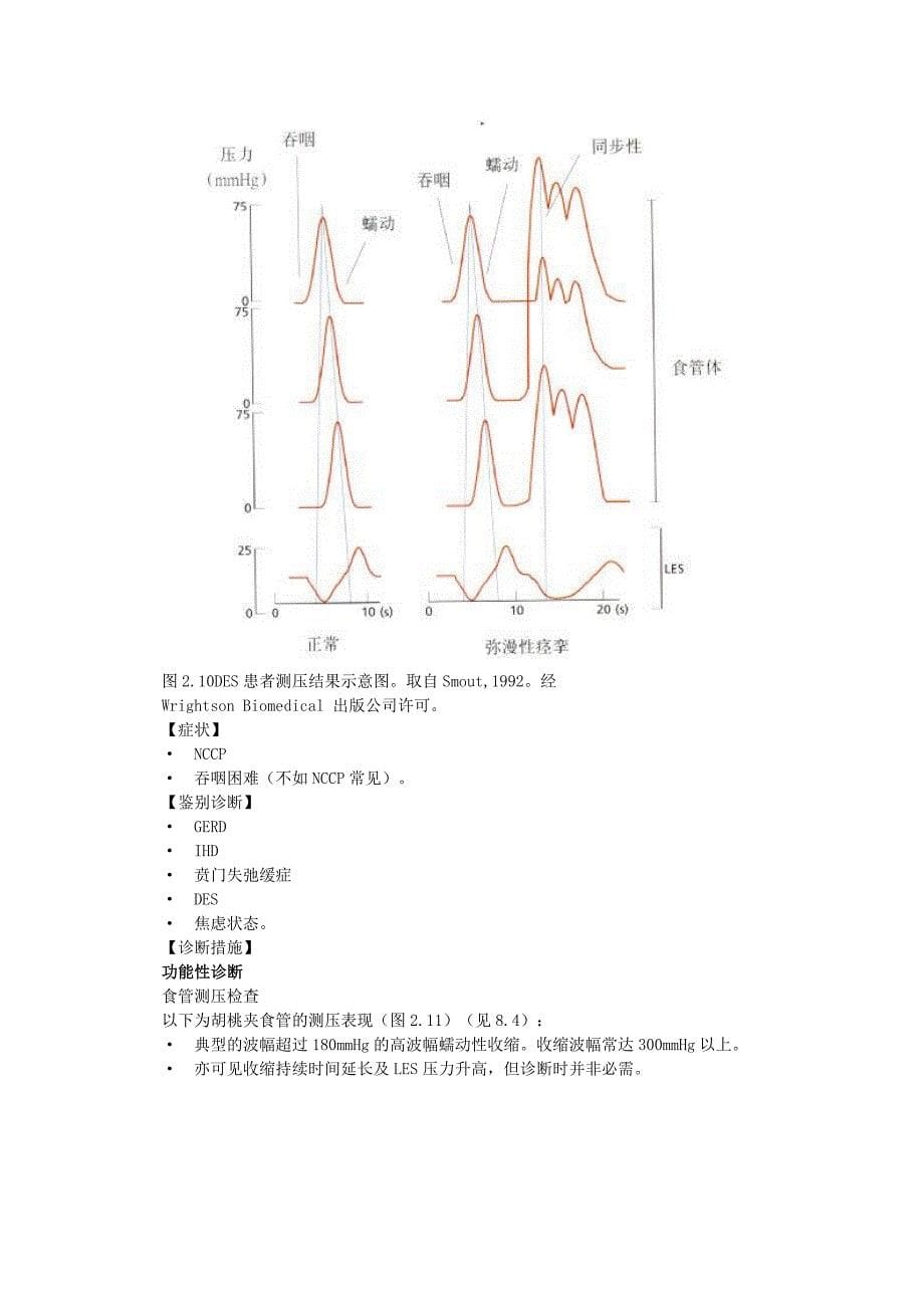 食管动力障碍.doc_第5页