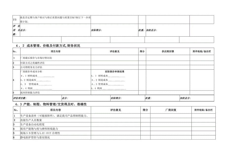 供应商评估报告_第4页