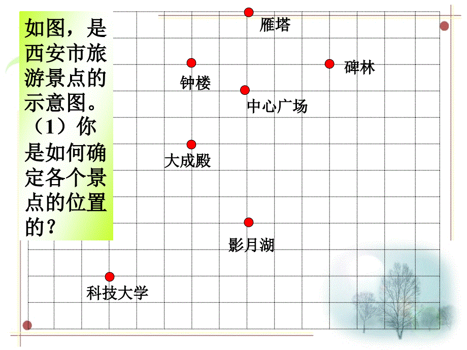 712平面直角坐标系12_第4页