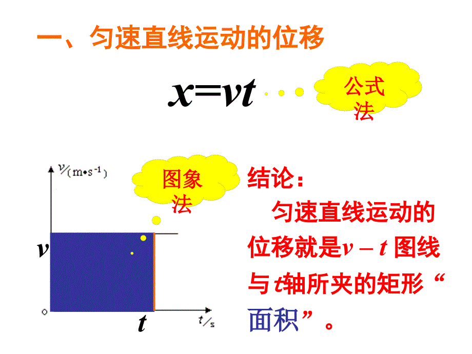 在直线上规定原点正方向和单位长度建立直线坐标系_第3页