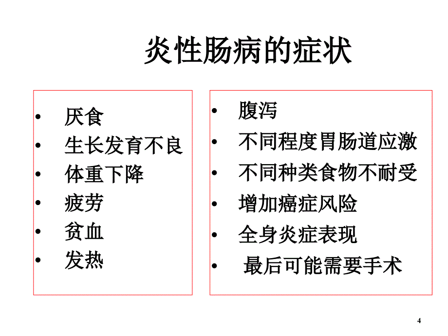 Crohn’s病的外科与营养支持治疗策略_第4页