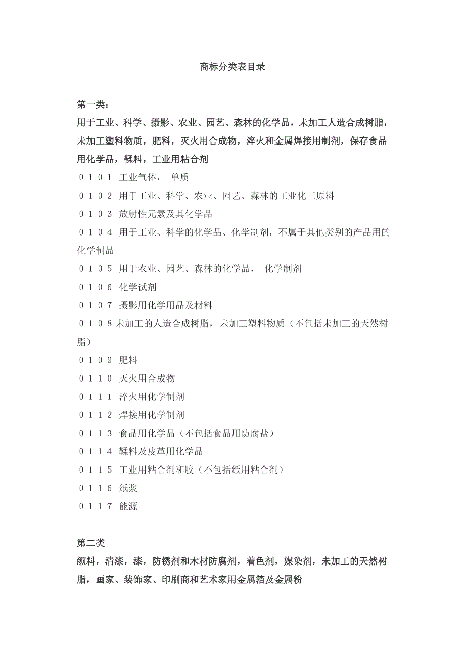 商标分类明细表.doc_第1页