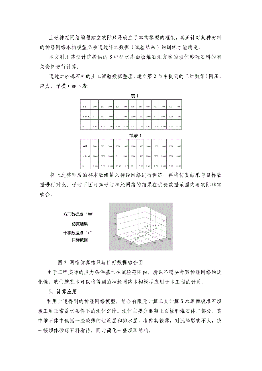 论文设计基于神经网络的砂砾石本构模型建立及其计算应用23454_第3页