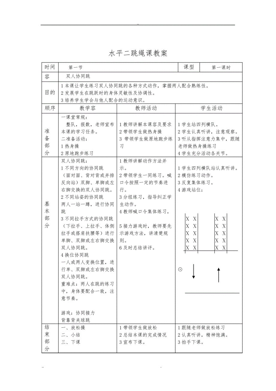 水平二跳绳课教(学)案15256_第2页