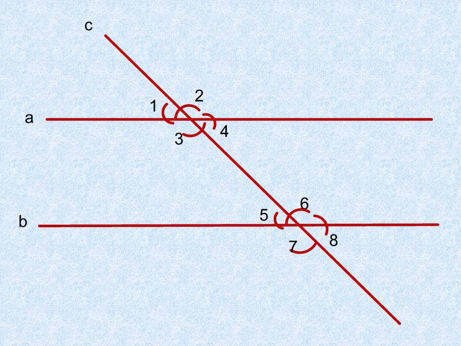 七年级数学平行线11_第2页