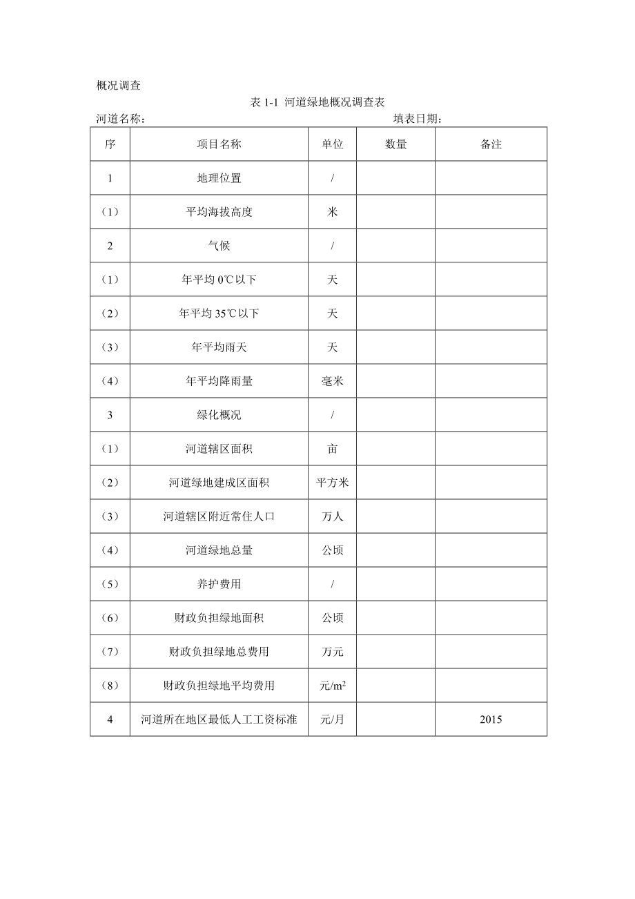 河道定额调查问卷表初稿_第1页