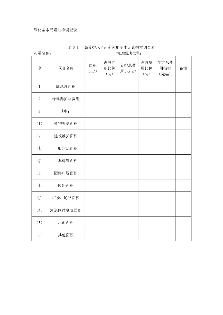 河道定额调查问卷表初稿_第3页