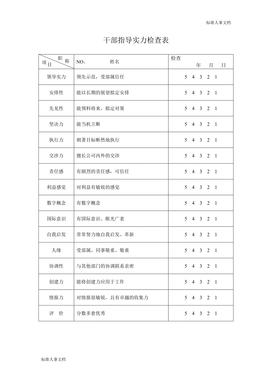 公司业务能力分析表_第1页