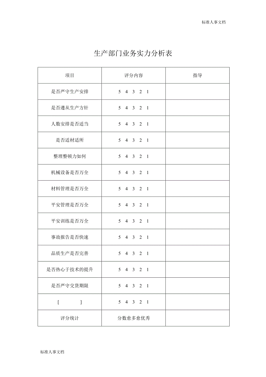 公司业务能力分析表_第3页