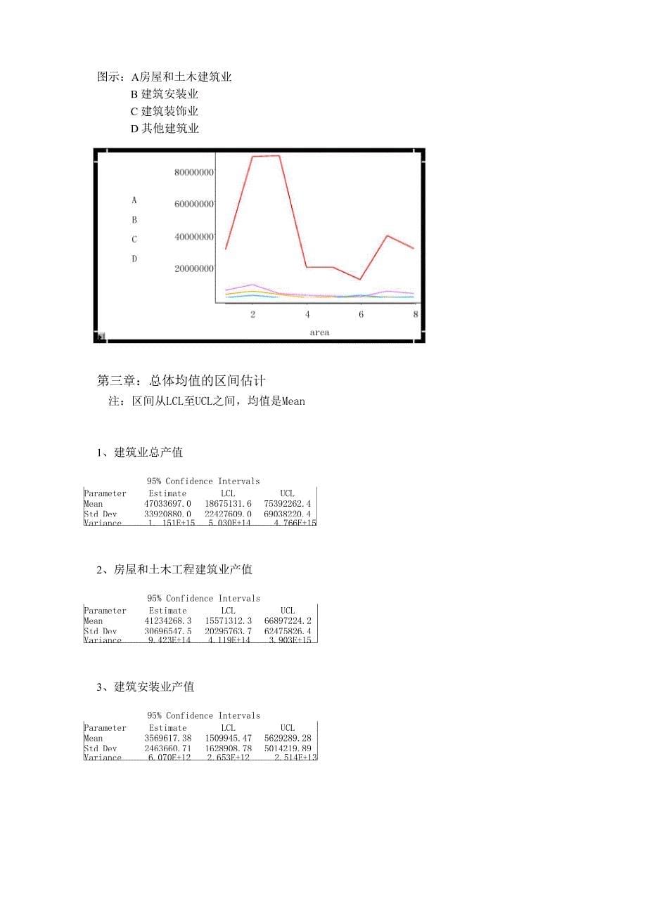 sas课程设计论文_第5页