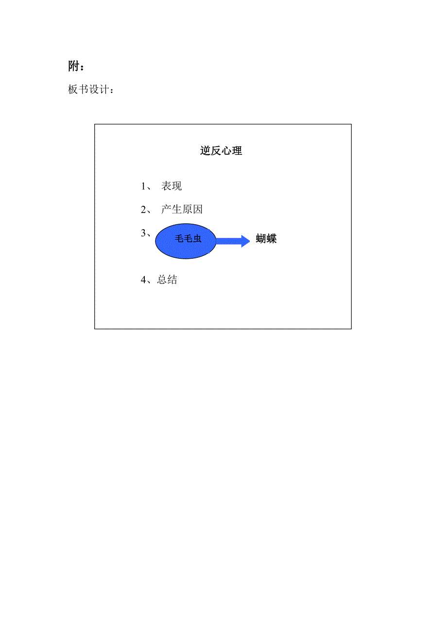 高中心理健康教育教案_第3页