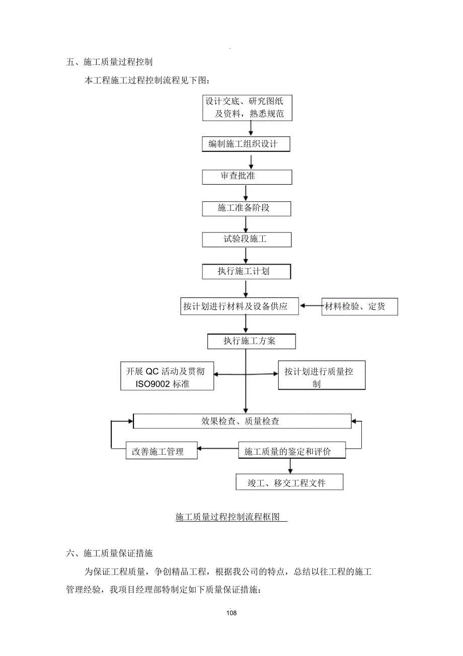 施工质量保证措施方案_第5页