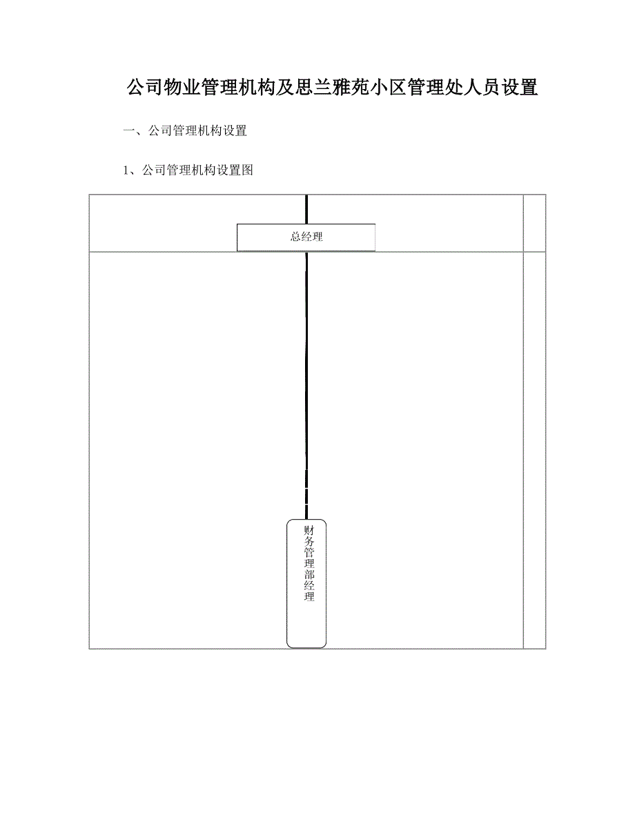 物业管理机构设置及各部门管理制度_第1页