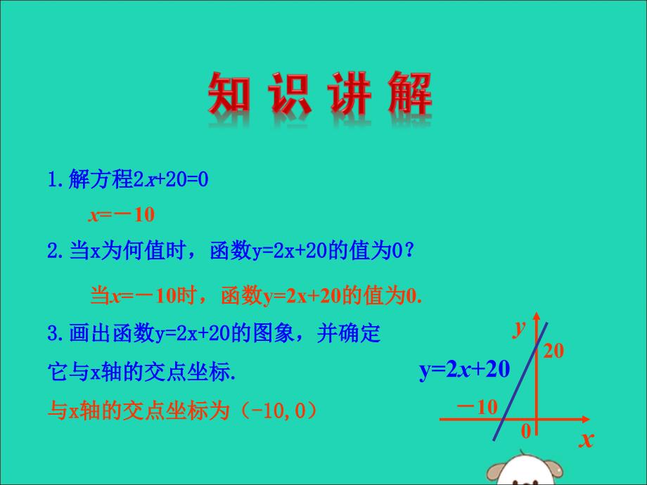 2019版八年级数学下册 第十九章 一次函数 19.2 一次函数 19.2.3 一次函数与方程、不等式（第1课时）教学课件2 （新版）新人教版_第3页